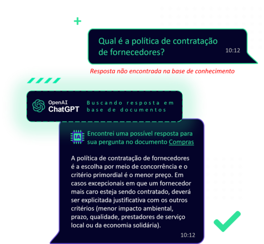 chatbot ia