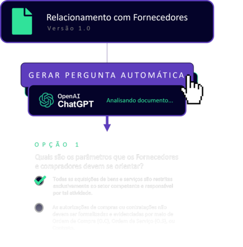 documentos ia